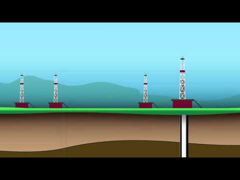 how horizontal steam injection works